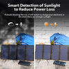 BigBlue Portable 28W SunPower Solar Panel Charger 3 USB Ports