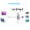 CHOETECH HUB-V02 USB-C to VGA & USB Multiport Adapter