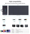 CHOETECH SC010 160W Foldable Solar Charger