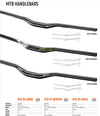 Satori EVO 35 Large - 355mm Rise Handlebar - Black MTB Trekking Universal 780mm Long