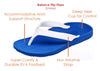 ARCHLINE Orthotic Thongs Arch Support Shoes Footwear Flip Flops Orthopedic - Blue/White - EUR 36