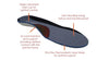 ARCHLINE Orthotics Insoles Balance Full Length Arch Support Pain Relief - EUR 40